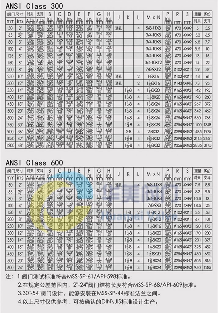 防火型蝶閥外形尺寸介紹2